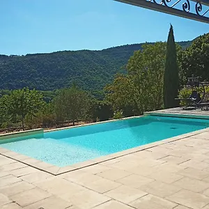 Le Clos Des Oeillades Maison d'hôtes Montjaux